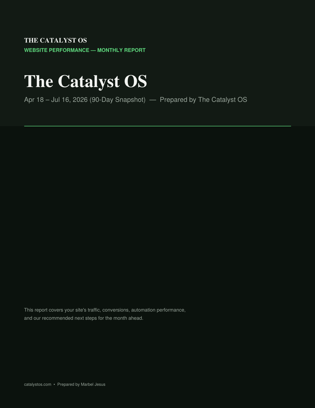 Report cover — The Catalyst OS website performance monthly report